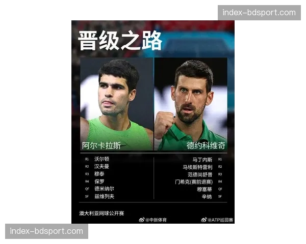 深度复盘：阿尔卡拉斯如何在印第安维尔斯决赛中破解德约科维奇的反拍斜线